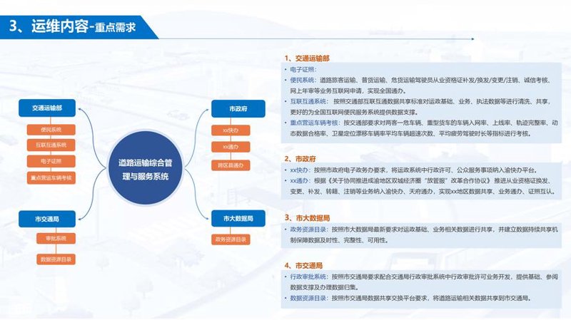 数字时代的企业信息化建设：构建信息高速公路